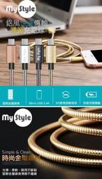 ASUS ZB634KL ZenFone Max Shot (二入) 鋼化玻璃膜螢幕保護貼 歷史價格詳細信息