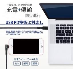 三星 S20+ BT21智慧背蓋 黑色 歷史價格詳細信息