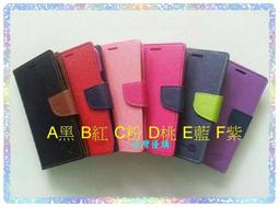 【台灣3C】全新 HUAWEI GR5 2017 馬卡龍側掀皮套 可站立式皮套 特殊撞色皮套~優惠價149元 歷史價格詳細信息