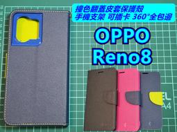 OPPO Reno6 Pro 撞色經典款側掀站立皮套 CT 歷史價格詳細信息