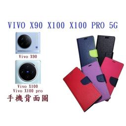 【韓風雙色】VIVO X80 5G 6.78吋 V2183 翻頁式 側掀 插卡 支架 皮套 手機殼 歷史價格詳細信息