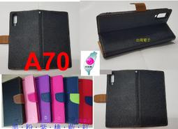 ★ 台灣城貿 A-0710W 手動復歸式 10A 電流過載保護器 無熔絲開關[保2] 歷史價格詳細信息