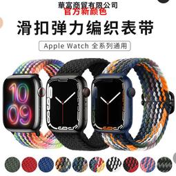 台灣現貨 新款適用于蘋果表帶apple iwatch10彩虹版編織表帶可調節尼龍表帶 價格比較,價格查詢,歷史價格詳細信息