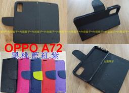 ★全新【 OPPO Reno 4Z】側掀皮套/側翻皮套/翻書套/可站立(經典馬卡龍) 歷史價格詳細信息