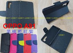 OPPO A91 (全屏/全膠) 鋼化玻璃膜螢幕保護貼 歷史價格詳細信息