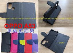 ★全新【 OPPO Reno 4Z】側掀皮套/側翻皮套/翻書套/可站立(經典馬卡龍) 歷史價格詳細信息