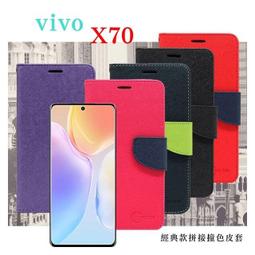 VIVO X70 5G 高透空壓殼 防摔殼 氣墊殼 軟殼 手機殼 透明殼 手機套 歷史價格詳細信息