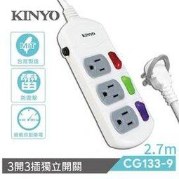 3P過載電腦中繼電源線15A1米 歷史價格詳細信息