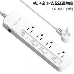 3P過載電腦中繼電源線15A1米 歷史價格詳細信息