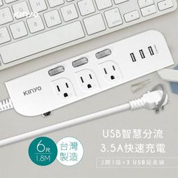 3P過載電腦中繼電源線15A1米 歷史價格詳細信息