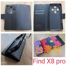 ★台灣製~全新【OPPO A78 5G】側掀皮套/翻書套/可站立( 雙色側掀) 歷史價格詳細信息