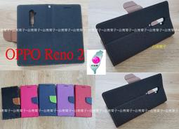 ★【OPPO Reno 4~ OPPO Reno 4 pro】 CITY BOSS時尚 橫式腰掛保護套 橫式皮套 歷史價格詳細信息