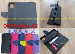 ★【OPPO Reno 4~ OPPO Reno 4 pro】 CITY BOSS時尚 橫式腰掛保護套 橫式皮套 歷史價格詳細信息