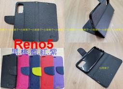★【OPPO Reno7 5G~OPPO Reno7 Pro】CITY BOSS時尚 橫式腰掛保護套 橫式皮套 歷史價格詳細信息