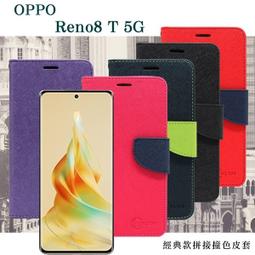 OPPOReno8T(8G/128G)5G智慧型手機 贈128G記憶卡+自拍棒+手機支架 現貨 廠商直送 歷史價格詳細信息