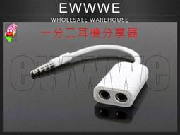 分享一下 Sample sell 內部員購 特賣會 全新正品 GUCCI 女包 歷史價格詳細信息