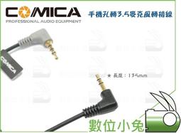 數位小兔【COMICA 公對公 手機孔轉3.5麥克風轉接線】音源線 公轉公 TRS轉TRRS iPhone 手機 轉接頭 價格比較,價格查詢,歷史價格詳細信息