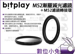 數位小兔【bitplay SNAP! 偏光濾鏡】偏光鏡 高晰 自拍 拍照手機殼 外接鏡頭 效果鏡 i7 i6 6s 歷史價格詳細信息