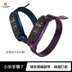 mijobs 小米手環 7 Pro 米蘭腕帶(磁吸) 現貨 廠商直送 歷史價格詳細信息