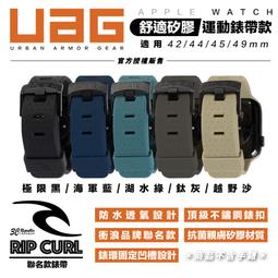 [Rip curl] 抗UV400運動炫彩鏡UF5003藍光炫彩/騎車.近視.戶外.路跑族專用 歷史價格詳細信息