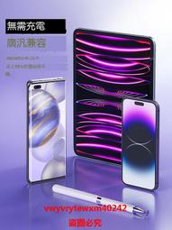 雲尚優選  華碩ASUS RT-AXE7800 三頻Wi-Fi6E路由器2.5G端口 支持AiMesh 歷史價格詳細信息