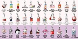 7-11 Hello Kitty 50週年療癒植物瓶(大耳狗喜拿) 歷史價格詳細信息