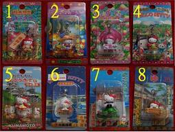 三麗鷗 sanrio Kitty 吊飾 栃木限定 歷史價格詳細信息