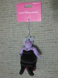 迪士尼 維京人高飛 古菲 歷史價格詳細信息