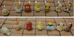 Winnie The Pooh小熊維尼(9)拼圖108片 歷史價格詳細信息