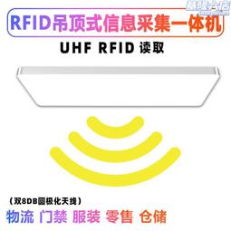 倉儲防偽智能製造高性能物流門禁服裝零售RFID智能四通道讀寫器 歷史價格詳細信息
