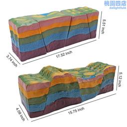 地質學家的記時錄：從山脈、大氣的悠遠演變，思索氣候變遷與地球的未來【城邦讀書花園】 歷史價格詳細信息