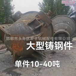 鑄鋼件 鑄鋼件 鑄鋼件價格 機械配件 耐磨件 生鐵件 翻砂件 歷史價格詳細信息