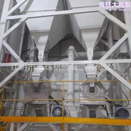 粉碎機刀片配件 機用粉碎機刀 撕碎機刀刃非標按圖訂購 歷史價格詳細信息