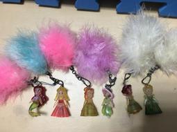 手機吊飾 [一元起標,無底價] 歷史價格詳細信息