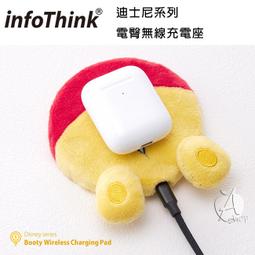 InfoThink 迪士尼系列絨毛藍牙喇叭 歷史價格詳細信息