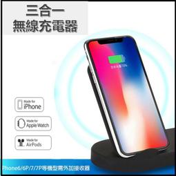智能二合一 無線充電器_PS原廠公司貨 歷史價格詳細信息