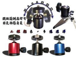 4英吋黑輪盤帶369-03 歷史價格詳細信息