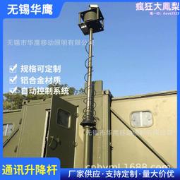 自動升降氣動攪拌機 1L至200L化工塗料氣動攪拌機 氣動升降攪拌器 歷史價格詳細信息