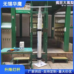 市政道路建設亮化路燈模組路燈一體化大功率led路燈投光燈 歷史價格詳細信息