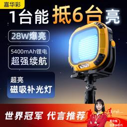 彩虹拍照補光夕陽日落小夜燈氣氛落日燈氛圍燈燈臥室投影 歷史價格詳細信息