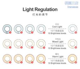 LED高清視頻處理器凱視達KS600室內外全彩顯示幕用 MZ1202 歷史價格詳細信息