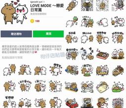 【日本Love Liner】隨心所慾超防水眼線筆(5色任選) 歷史價格詳細信息