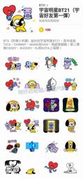 【LINE好友】超輕蛋捲式-折疊傘 /LINE傘洋傘遮陽傘陽傘折疊傘抗UV傘非自動傘反向傘黑膠傘 歷史價格詳細信息