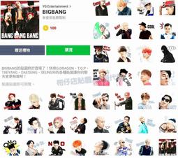 BIGBAG 商務休閒大容量雙肩包3404 旅行電腦後背包 學生書包 歷史價格詳細信息