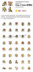 Chip 'n' Dale《奇奇》溜溜造型一卡通 歷史價格詳細信息