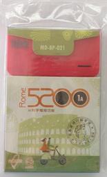 QStyle 9000活力FUN格雙輸出行動電源-藍 歷史價格詳細信息