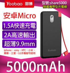 【傻瓜批發】iPhone佛珠傳輸線 傳輸線 充電線 蘋果 lightning ipad i5 i6 i7 6s plus 歷史價格詳細信息