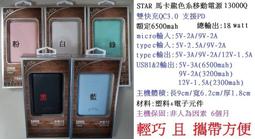 中和店面 尼龍束帶  2X100mm 2.5*120mm 3.5*150mm 1包1000入 電腦理線 耐用 歷史價格詳細信息