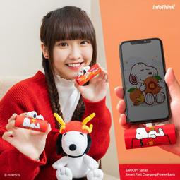 InfoThink 智慧擬真電子蠟燭燈-玩具總動員 歷史價格詳細信息
