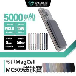 SAVEWO 救世 PowerCable 磁吸自捲快充線 240W 雙USB-C 480Mbps 傳輸線【HK0008】 歷史價格詳細信息